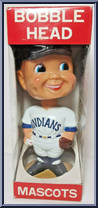 Cleveland Indians (Mascots) Action Figure