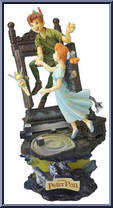Peter & Wendy Action Figure