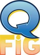 Q-Fig